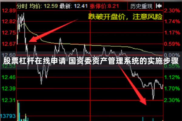股票杠杆在线申请 国资委资产管理系统的实施步骤