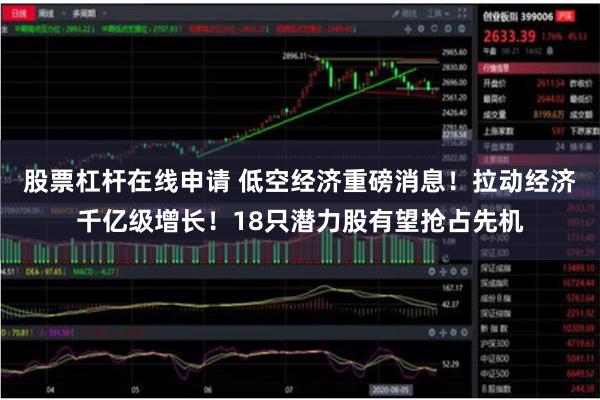 股票杠杆在线申请 低空经济重磅消息！拉动经济千亿级增长！18只潜力股有望抢占先机