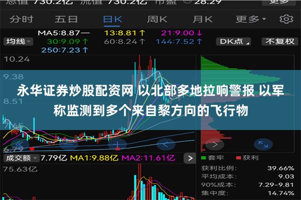 永华证券炒股配资网 以北部多地拉响警报 以军称监测到多个来自黎方向的飞行物