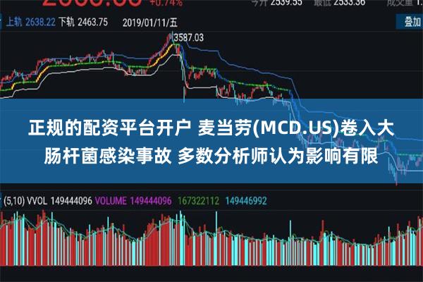 正规的配资平台开户 麦当劳(MCD.US)卷入大肠杆菌感染事故 多数分析师认为影响有限