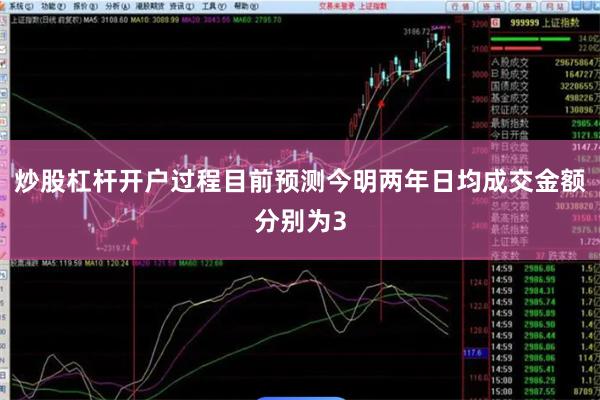 炒股杠杆开户过程目前预测今明两年日均成交金额分别为3
