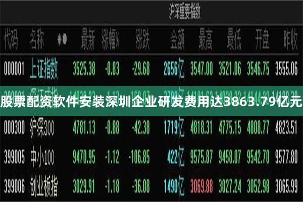 股票配资软件安装深圳企业研发费用达3863.79亿元