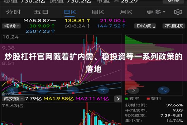 炒股杠杆官网随着扩内需、稳投资等一系列政策的落地
